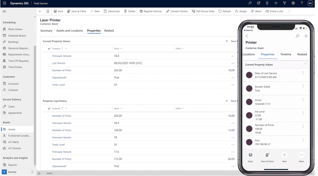 Deliver Proactive Service Saas