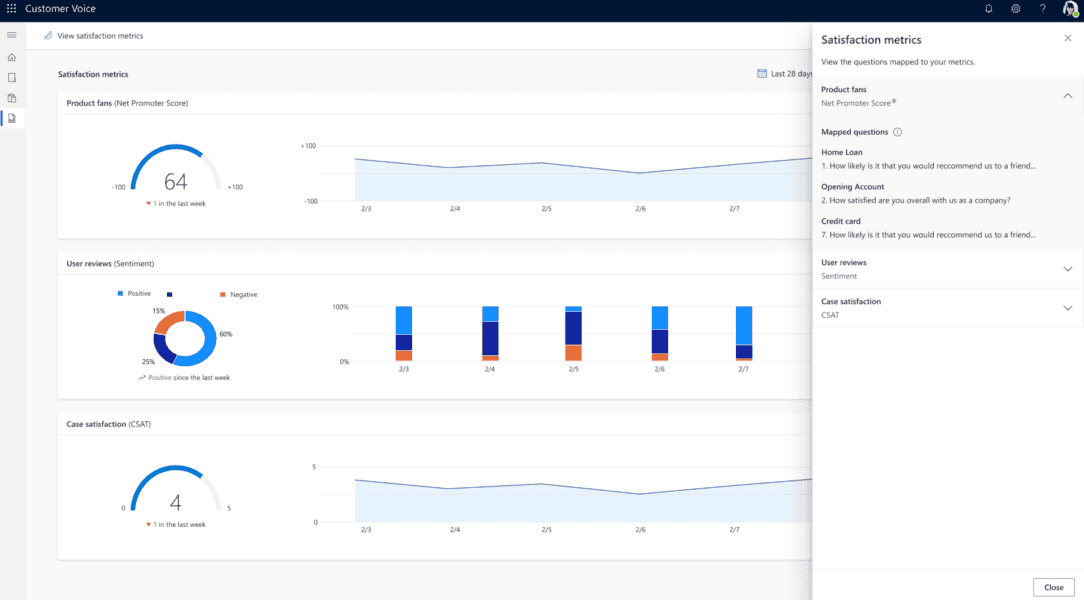 Dynamics 365 Customer Voice Dashboard